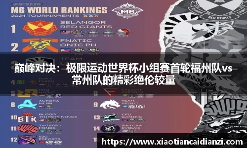 巅峰对决：极限运动世界杯小组赛首轮福州队vs常州队的精彩绝伦较量
