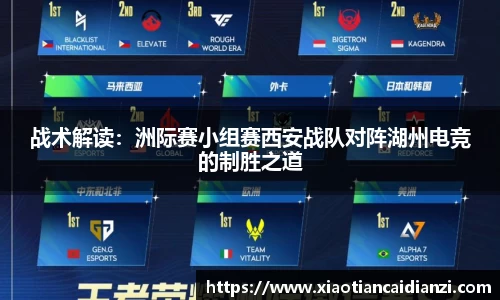 战术解读：洲际赛小组赛西安战队对阵湖州电竞的制胜之道